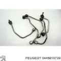 ТНВД Peugeot Partner 