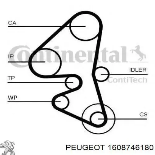 Ремень ГРМ 1608746180 Peugeot/Citroen