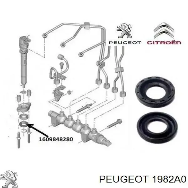 Кольцо (шайба) форсунки инжектора посадочное 1982A0 Peugeot/Citroen