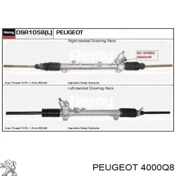 Рулевая рейка 4000Q8 Peugeot/Citroen
