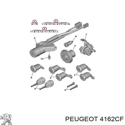 Замок дверей и зажигания с ключами, комплект PEUGEOT 4162CF