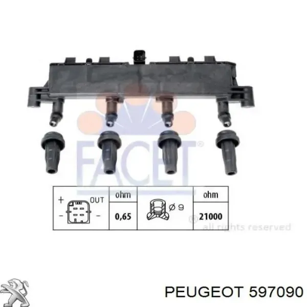 597090 Peugeot/Citroen Катушка зажигания