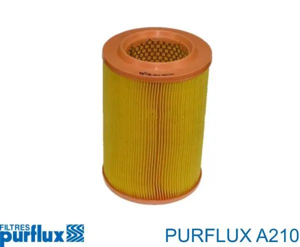 Воздушный фильтр A210 Purflux