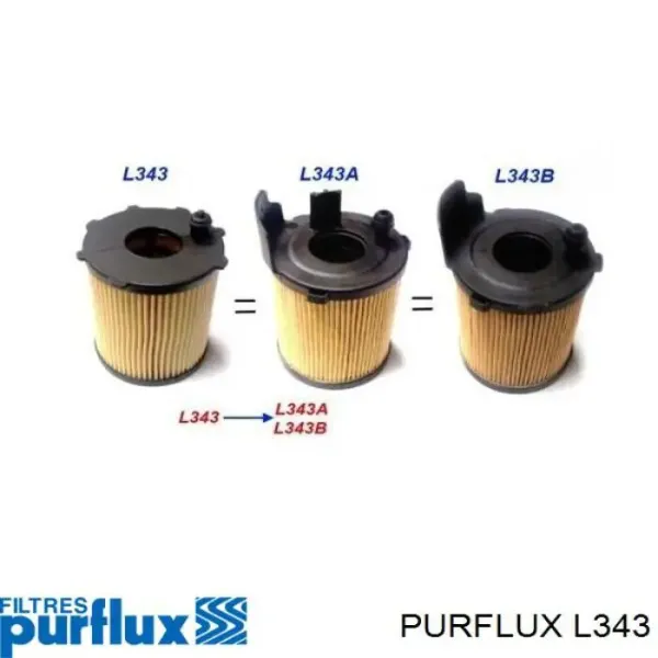Фильтр масла Purflux L343