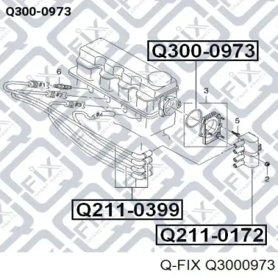 Кольцо уплотнительное трамблера Q-FIX Q3000973