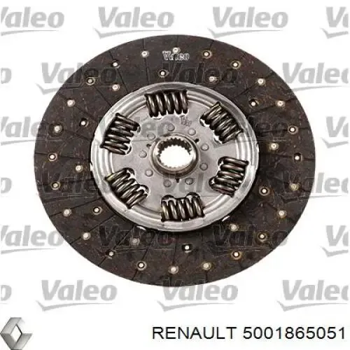Сцепление 5001865051 Renault (RVI)