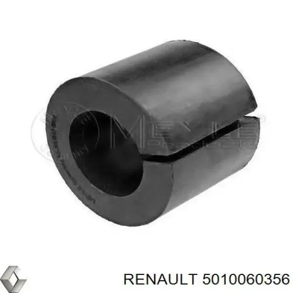 Втулка стабилизатора 5010060356 Renault (RVI)
