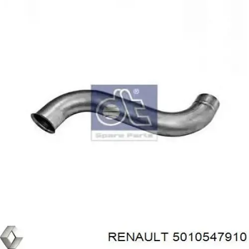 Центральная часть глушителя 5010547910 Renault (RVI)