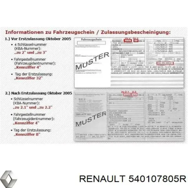 Передняя пружина 540107805R Renault (RVI)