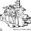 ТНВД Renault Clio SB0