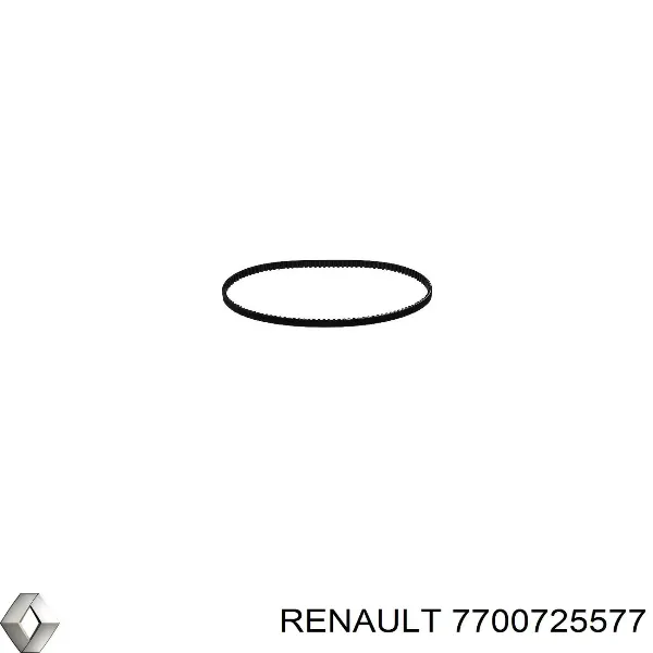 Ремень ГРМ 7700725577 Renault (RVI)