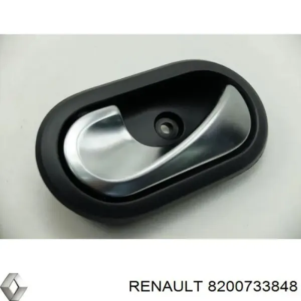 Ручка двери Renault LOGAN