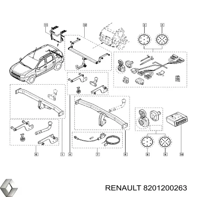 Фаркоп (шар) прицепного устройства RENAULT 8201200263