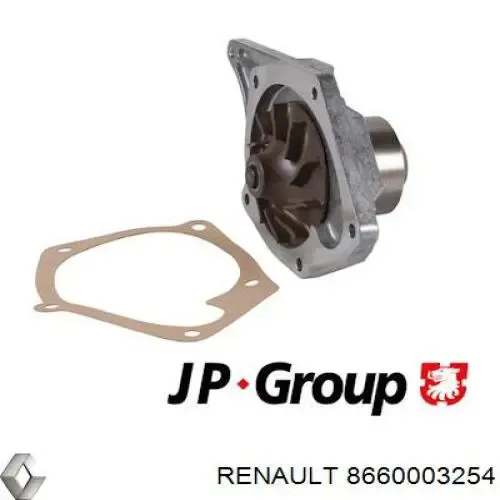Помпа 8660003254 Renault (RVI)