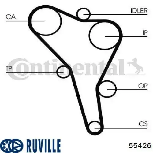 Ролик ГРМ 55426 Ruville
