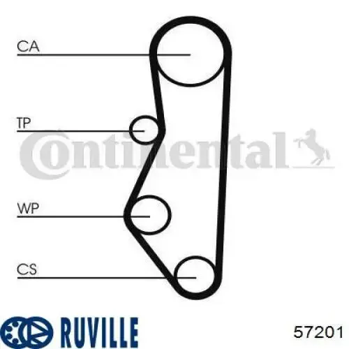 Ролик ГРМ 57201 Ruville