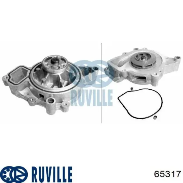 Помпа 65317 Ruville