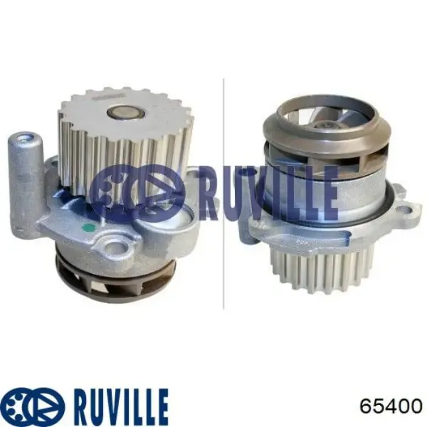 Помпа 65400 Ruville