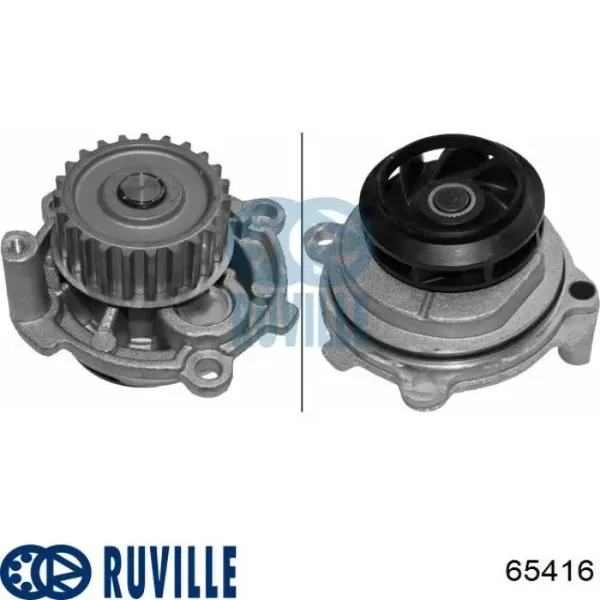 Помпа 65416 Ruville
