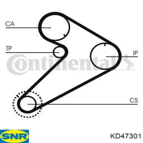 KD47301 SNR Комплект ремня ГРМ