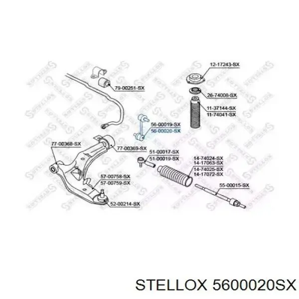 Стойка переднего стабилизатора правая 58024 GKN-Spidan