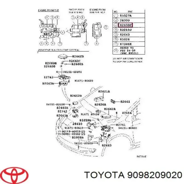 Предохранители электрических цепей на Nissan Almera TINO V10