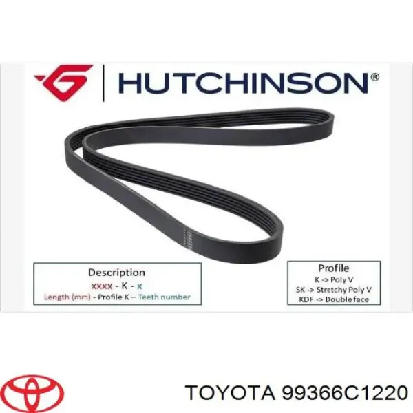 Ремень кондиционера Toyota 99366C1220