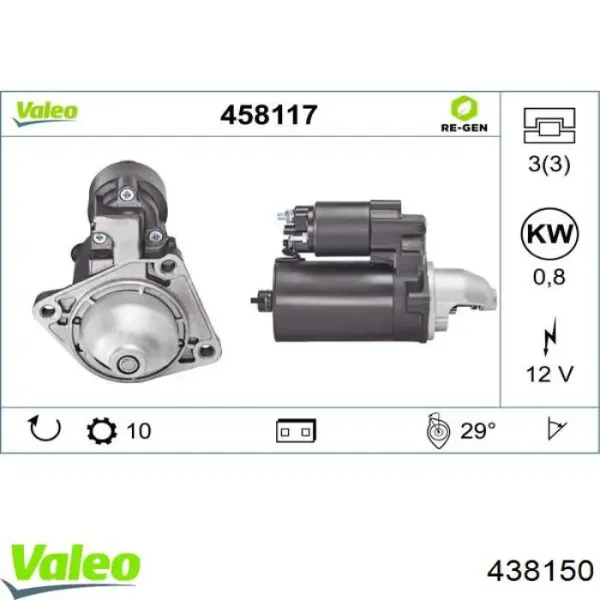 Стартер 438150 VALEO