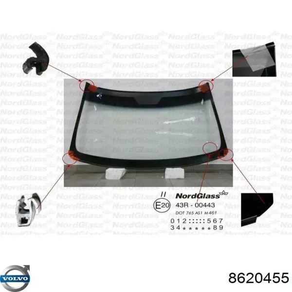 Лобовое стекло Volvo S70 LS, LT