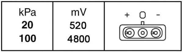 Датчик абсолютного давления в коллекторе HELLA 6PP009400221 цена, от