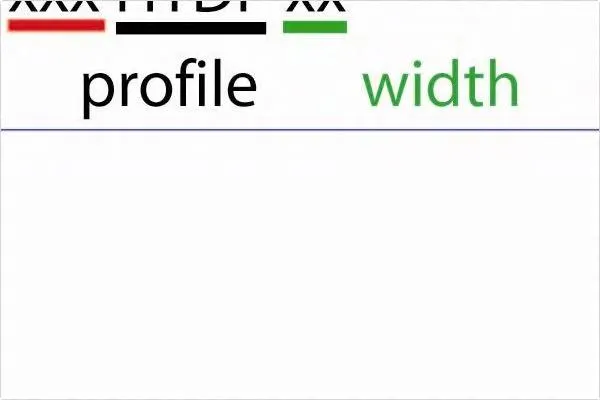 Ремень ГРМ 111HTD20 Hutchinson