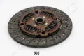 Диск сцепления JAPANPARTS DF532