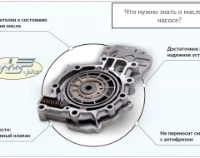Как выбрать масляный насос