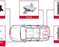Denso рассказал об обновленной системе помощи водителю