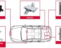 Denso рассказал об обновленной системе помощи водителю