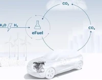 Tenneco и независимые исследователи создают синтетическое топливо