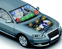 Как выбрать и установить сигнализацию на авто?