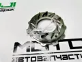 Геометрия турбины Nissan Qashqai J10