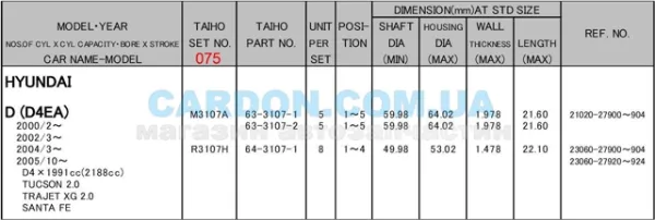 Вкладыши коленвала шатунные, комплект, 3-й ремонт (+0,75) R3107H075 Taiho