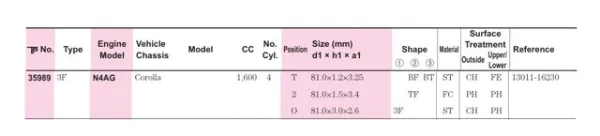  35989STD TPR