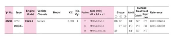  34206050 TPR