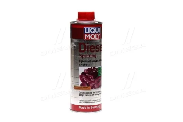  19122509 Liqui Moly