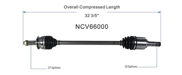  NCV66000 GSP