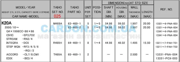 Вкладыши коленвала коренные, комплект, 1-й ремонт (+0,25) M469A025 Taiho