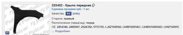 Крыло переднее правое 32X402 Polcar