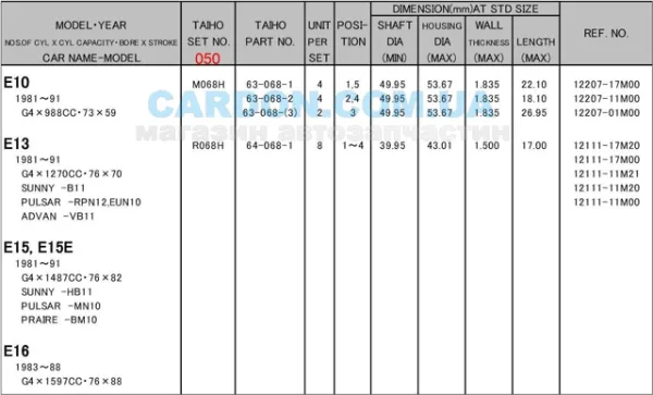  R068H050 Taiho