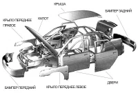 Honda PILOT внедорожник (2009 - 2015) Автомат J35Z4 SOHC