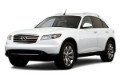 Авторазборы