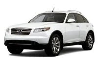 Infiniti FX внедорожник (S50) (2006 - 2008) Автомат VQ35DE