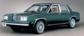 Oldsmobile Omega Brougham (1980 - 1984)